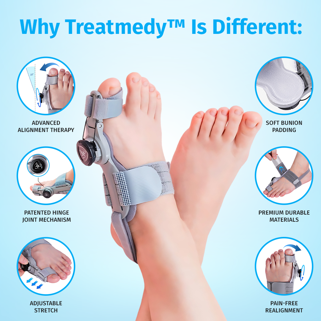 Treatmedy™ Bunion Fix - Natural At-Home Bunion Relief